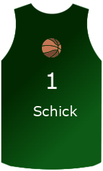 Club's jerseys team-jerseys-front