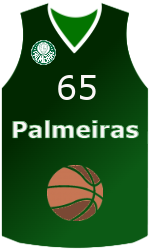 Club's jerseys team-jerseys-front