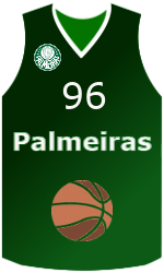Club's jerseys team-jerseys-front