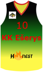 Дрес-маици на клубот team-jerseys-front