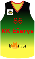 Club's jerseys team-jerseys-front