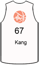 Club's jerseys team-jerseys-front