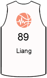 Club's jerseys team-jerseys-front