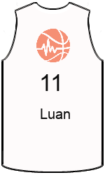 team-jerseys-front