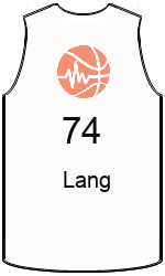 Club's jerseys team-jerseys-front