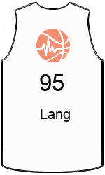 team-jerseys-front