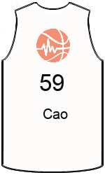 Club's jerseys team-jerseys-front