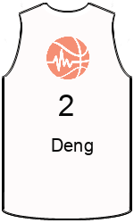 Club's jerseys team-jerseys-front
