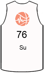 Club's jerseys team-jerseys-front