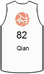 team-jerseys-front