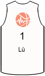 team-jerseys-front