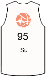 Club's jerseys team-jerseys-front