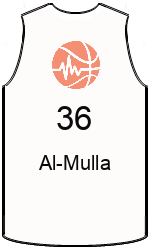 Club's jerseys team-jerseys-front