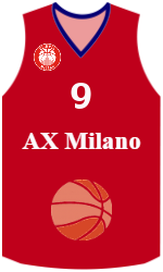 Club's jerseys team-jerseys-front