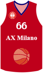 Klubo marškinėliai team-jerseys-front