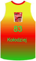 Klubo marškinėliai team-jerseys-front