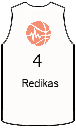 Дрес-маици на клубот team-jerseys-front