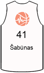 Club's jerseys team-jerseys-front