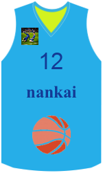 Club's jerseys team-jerseys-front