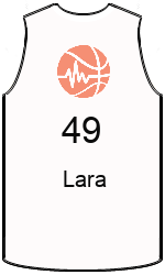 Club's jerseys team-jerseys-front