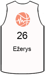 team-jerseys-front