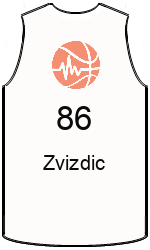 Club's jerseys team-jerseys-front