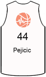 team-jerseys-front