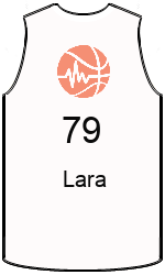 team-jerseys-front