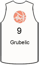 Club's jerseys team-jerseys-front