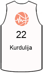 Club's jerseys team-jerseys-front