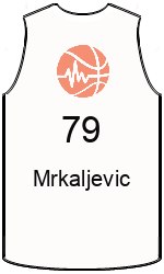 Club's jerseys team-jerseys-front
