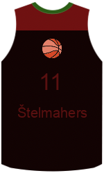 team-jerseys-front