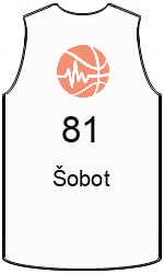 team-jerseys-front