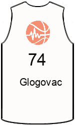 Дрес-маици на клубот team-jerseys-front