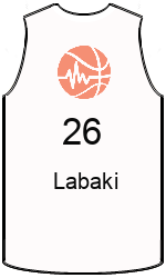 team-jerseys-front