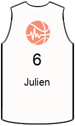 team-jerseys-front