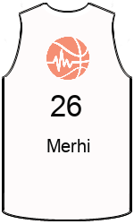 Club's jerseys team-jerseys-front