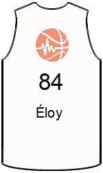 Club's jerseys team-jerseys-front