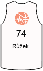 team-jerseys-front