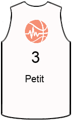 球會球衣 team-jerseys-front