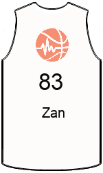 Club's jerseys team-jerseys-front