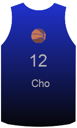 team-jerseys-front