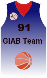 Club's jerseys team-jerseys-front