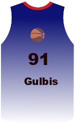 Club's jerseys team-jerseys-front