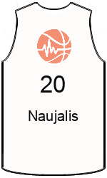 team-jerseys-front