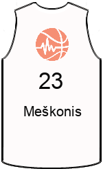 team-jerseys-back