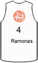team-jerseys-front