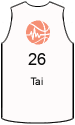 Club's jerseys team-jerseys-front