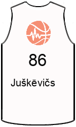 Club's jerseys team-jerseys-front