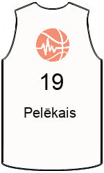 team-jerseys-front